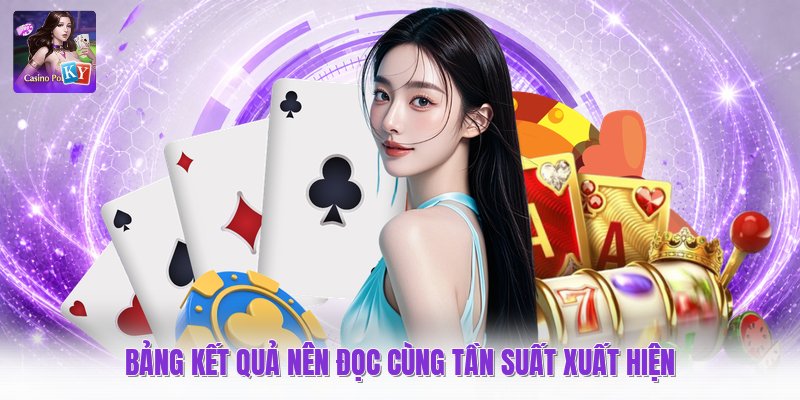 Bảng kết quả nên đọc cùng tần suất xuất hiện