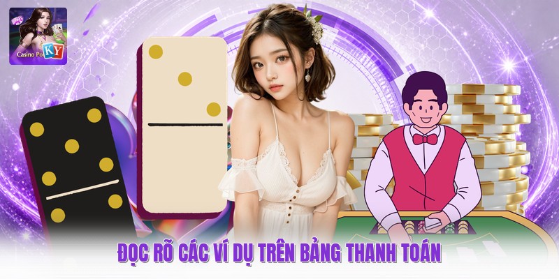 Đọc rõ các ví dụ trên bảng thanh toán
