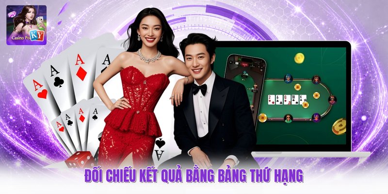 Đối chiếu kết quả bằng bảng thứ hạng