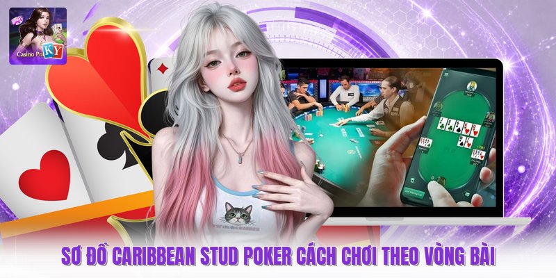 Sơ đồ caribbean stud poker cách chơi theo vòng bài