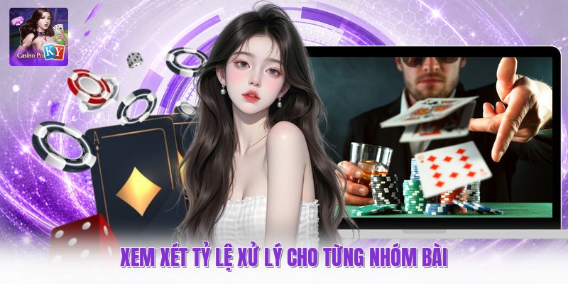 Xem xét tỷ lệ xử lý cho từng nhóm bài